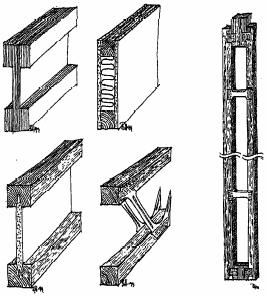 2. PŘEDMĚT 2.1 PŘEDMĚT Tento řídící pokyn se vztahuje na lehké kompozitní nosníky a sloupy na bázi dřeva s nejméně jedním konstrukčním prvkem sestávajícím z materiálu na bázi dřeva.