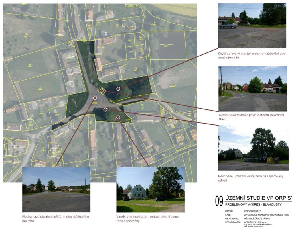 Problémový výkres Na základě průzkumů a rozborů byl vypracován Problémový výkres, který vyhodnotil problémová místa.