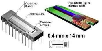 UTB ve Zlíně, Fakulta aplikované informatiky, 2012 35 Obr. 13: Teplotní čip [16] 8.4 Elektroluminiscenční senzor Někdy se označuje i jako tlakový snímač.