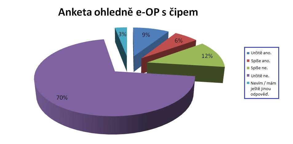 UTB ve Zlíně, Fakulta aplikované