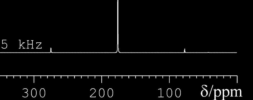 ] γb 0I σ isoγb0 βm = θ ω r (CO)Gly O O