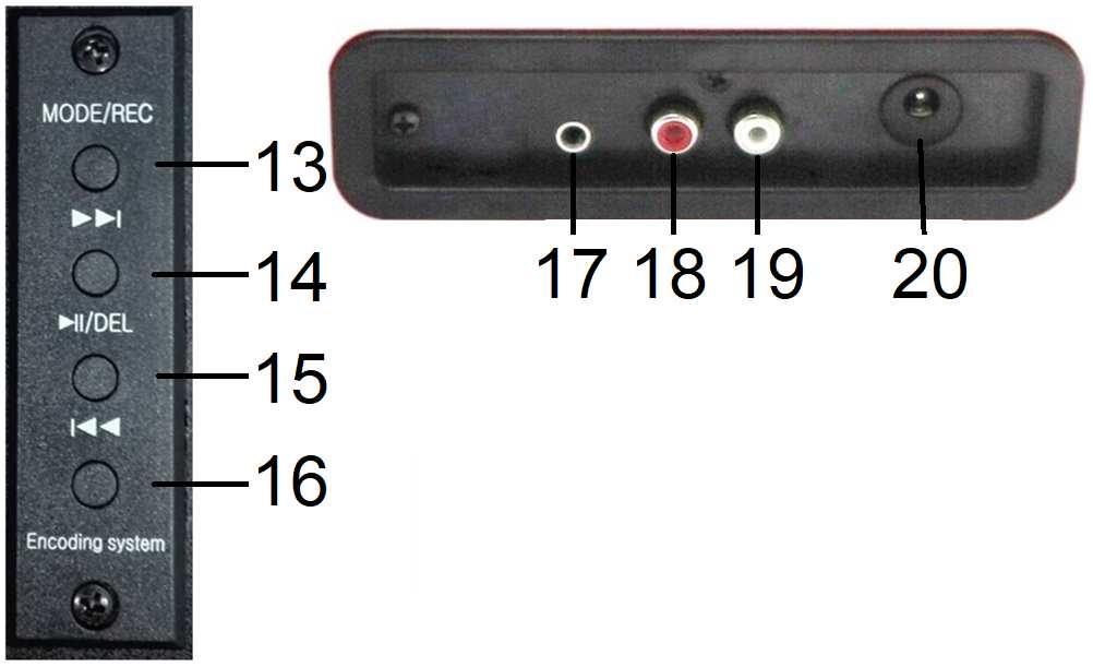 9 Vložka přenosky 4 Ovládání hlasitosti 10 Madlo na přenášení 5 SD slot 11 Otočný talíř 6 USB port 12 Reproduktory