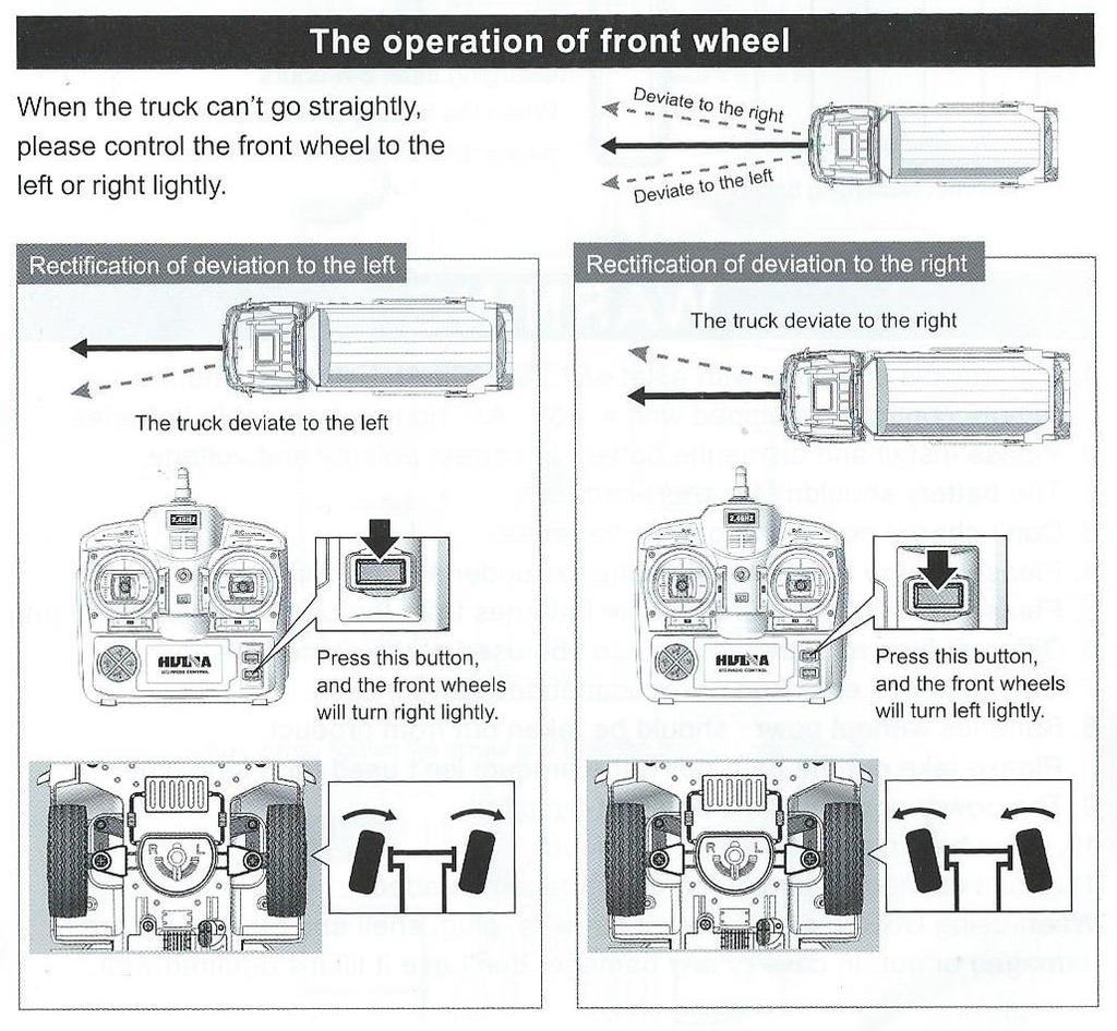 Nastavení citlivého ovládání rc-modelu The operating of front wheel- ovládání přední nápravy