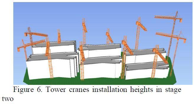 Hou, Integrating building information modelling and firefly algorithm to optimize tower crane layout,