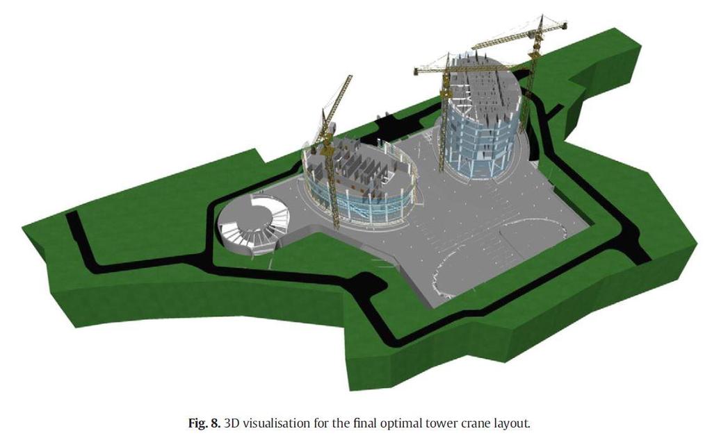 Příklady optimalizačních metod v praxi Optimální umístění sestavy jeřábů pomocí algoritmu světlušek (FA) a informačního modelu budovy (BIM) Reference: J. Wang, X.