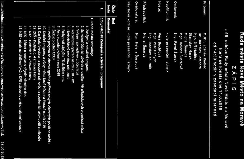 žádost Zápis [55/RMII1.6.2018J Pag 21 Rada města Nové Město na Moravě ZÁPIS z 55. schůze Rady města Nové Město na Moravě, která se konala dne 11.6.2018 od 14:30 hodin v zasedací místnosti Přítomni: Omluveni: Nepřítomni: Hosté: Předsedající: Ověřovatelé: MUDr.