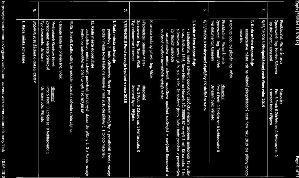 Zápis [55/RIvIIl 1.6.2018] Page 4 of2i Předkladatel: Michal Šmarda Zpracovatel: Ing. Martina Slámová Pro: 6 Proti: O Zdrželo se: O Nehlasovalo: O 5.