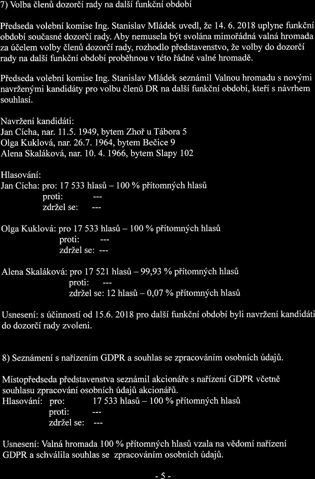 7) Volba dlenri dozordi rady na dalsi funkdni obdobi Piedseda volebni komise Ing. Stanislav Ml6dek uvedl, Le 14. 6.2018 uplyne funkdni obdobi soudasn6 dozordi rady.