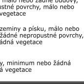 vegetace); upraveno podle Stewart