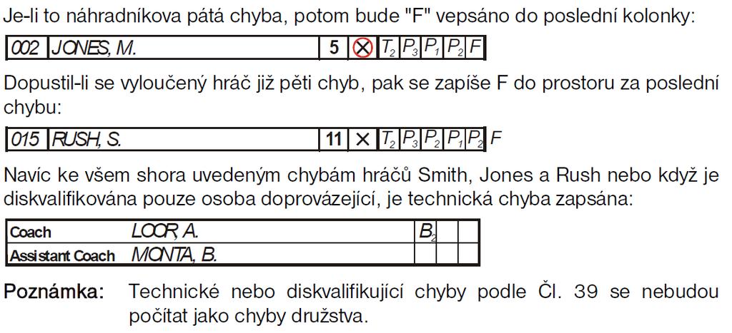 3. Účtování cestovného 3.1. Zpracován kilometrovník závazný pro rozhodčí řídící soutěže ČBF-seČ. Tento kilometrovník je uvedený na webu sec.cbf.cz v sekci pro rozhodčí. 3.2.