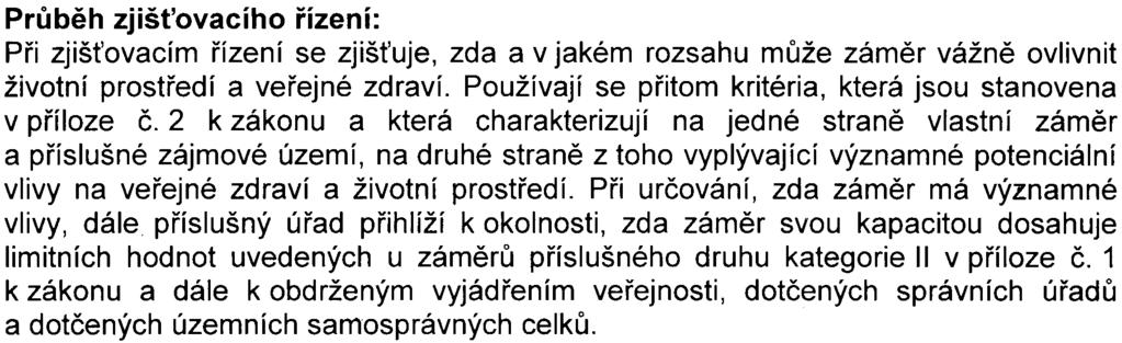 - 2 - S-MHMP-615751/2008/00PNI/EIAl512-2/Be Prùbìh zjiš ovacího øízení: Pøi zjiš ovacím øízení se zjiš uje, zda a v jakém rozsahu mùže zámìr vážnì ovlivnit životní prostøedí a veøejné zdraví.