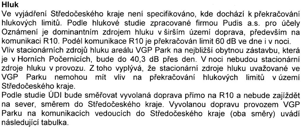 Námitky orgánu ochrany ovzduší se týkaly pøedpokládané délky realizace zámìru a s ní spojeného roku 2015, pro který byla modelována RS, dále absence jiné varianty dopravy a podhodnocení spotøeby