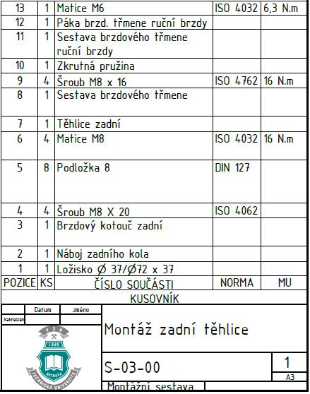 obsahuje informace o počtech použitých dílů, číslo pozice určené danému dílu, u normalizovaných dílů je uvedena norma a pro šroubové spoje je stanovený utahovací moment.