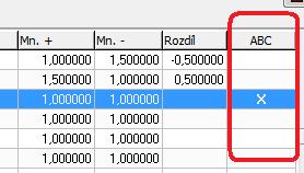 1. Kontrola ABC bilance Kontrola vyrovnané ABC bilance vychází z legislativního požadavku na správné přiřazení kódů nakládání pro vyprodukované / převzaté množství odpadu a odpovídající předané /