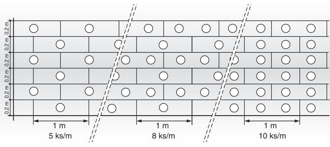 Izolační desky z minerální vlny s podélnou orientací vláken se kotví vždy. Vzorový příklad rozmístění hmoždinek na izolačních deskách (viz obr.13) 6ks 8 ks 10 ks Obr. 13 6.5.