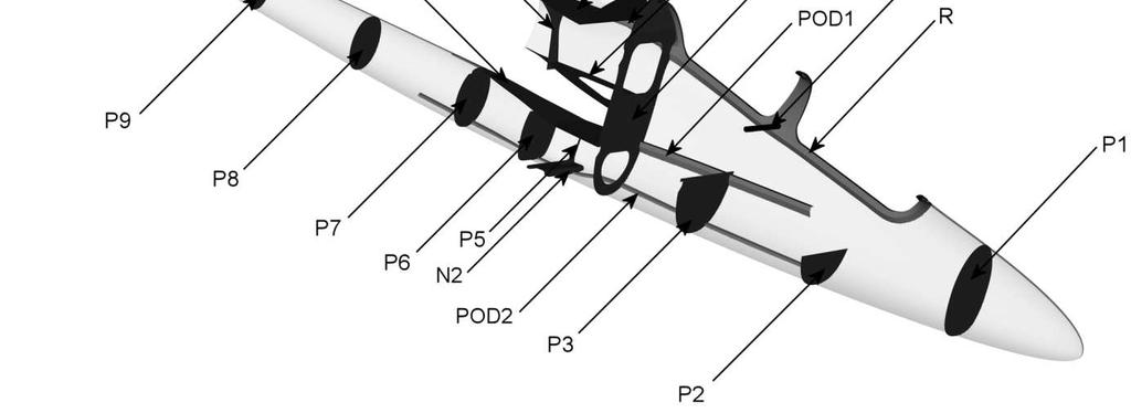 5.1 Popis jednotlivých částí konstrukce Návrh cvičného letounu s tandemovým uspořádáním sedadel Následující obrázek znázorňuje umístění jednotlivých prvků konstrukce trupu.