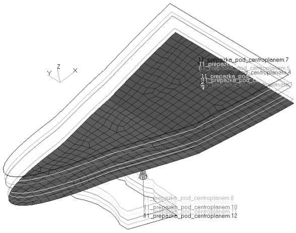 Přepážka 13 vrstva materiál tloušťka [mm] orientace [ o ] 1 92125 0,3 ±45 2 92125 0,3 ±45 3 92125 0,3