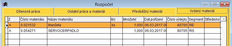 Pouze APV akce APV P