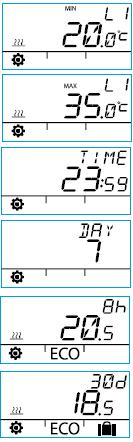 Tlačítko ECO Funkce ECO se aktivuje jedním stiskem tlačítka ECO (výchozí nastavení: 8 h/ 20.5 C). Když je tato funkce aktivní, v horním pravém rohu je zobrazen po dobu 20 sekund počet hodin.