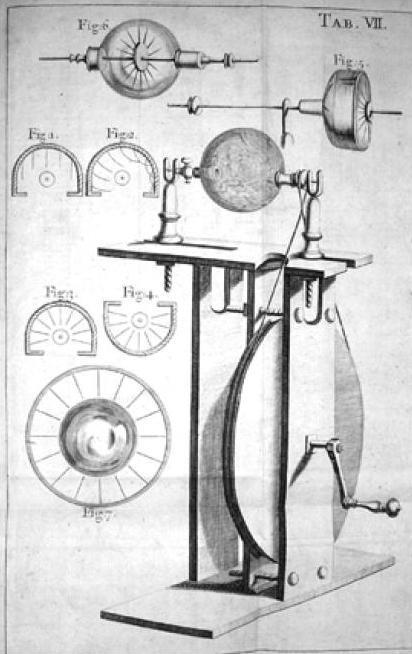 Počátky elektřiny statická elektřina Francis Hauksbee (1660-1713) Historicky první vynálezce, který vymyslel stroj vyrábějící statický náboj. Působil na Královské akademii v Londýně.