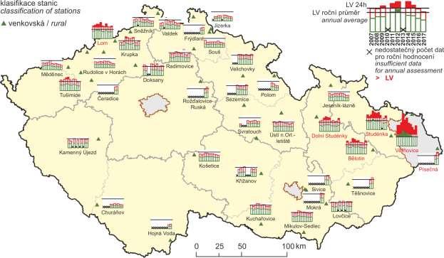 vybraných stanicích s klasifikací UB, SUB, I a T Obr. 4 36. nejvyšší 24hod.