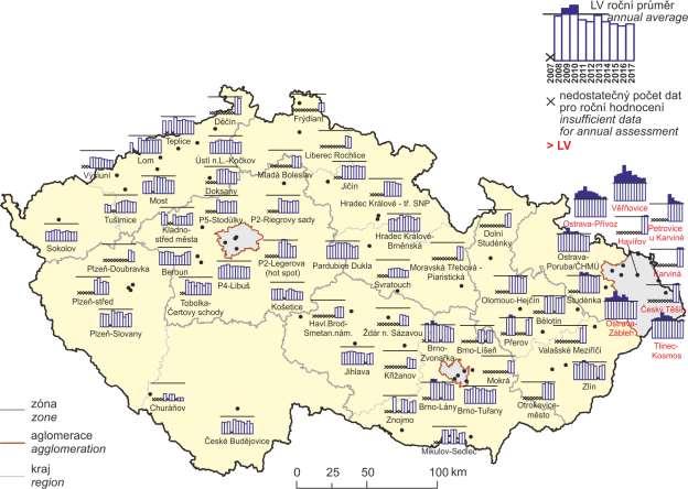 Obr. 5 Roční průměrné koncentrace PM 2,5 na vybraných