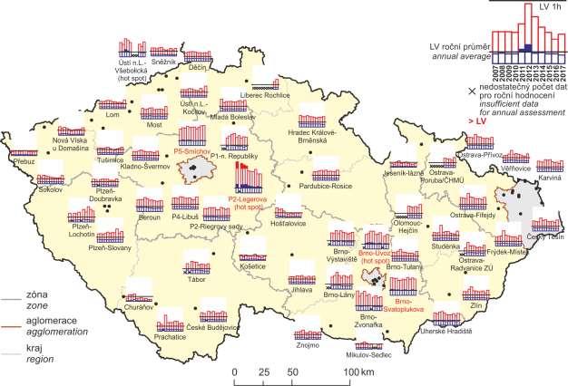 nejvyšší hodinové koncentrace a roční průměrné koncentrace