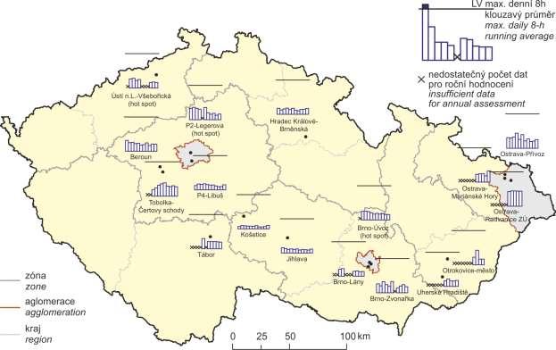 Obr. 7 Maximální denní 8hod.