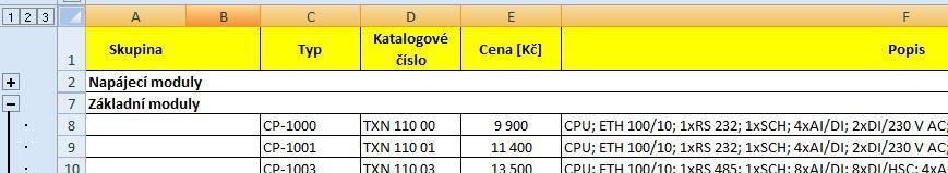 50 U listů Foxtrot, CFox, RFox, Příslušenstní a Interiérové moduly jsou v řádcích produkty dále rozděleny do několika kategorií podle principu funkce a specifických parametrů (Obrázek 4.
