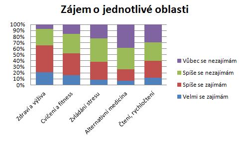 Modus a medián Pro připomenutí z minulého semestru si uveďme, v čem se liší MODUS a MEDIÁN (obě udávají tzv.