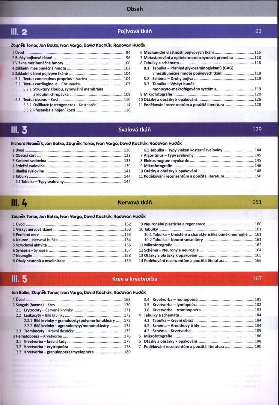 Pojivová tkáň Zbyněk Tonor, Jon Balko, Ivon Vorgo, David Kachlík, Radovan Hudók 1 Úvod...94 2 Buňky pojivové tkáné...96 3 Vlákna mezibuněíné h m o ty...100 4 Základní mezibuněčná h m o ta.