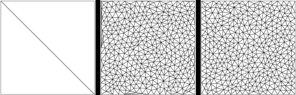 Obrázek 4.5: Síť v oblasti tvaru čtverce. Vlevo vytvořená pomocí triangle -p ctverec.poly, uprostřed pomocí triangle -a0.002 -p ctverec.poly a vpravo pomocí triangle -a0.002 -q -p ctverec.poly. Síť v GAMM kanále Nyní si ukážeme tvorby sítě v oblasti tvaru kanálu s překážkou na dolní stěně (tzv.