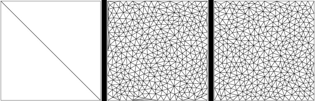 Obrázek 4.5: Síť v oblasti tvaru čtverce. Vlevo vytvořená pomocí triangle -p ctverec.poly, uprostřed pomocí triangle -a0.002 -p ctverec.poly a vpravo pomocí triangle -a0.002 -q -p ctverec.poly. Síť v GAMM kanále Nyní si ukážeme tvorby sítě v oblasti tvaru kanálu s překážkou na dolní stěně (tzv.