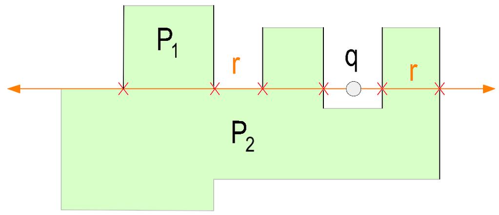 Metoda opakovaného test polohy bodu a mnohoúhelníku Nekonvexní mnohoúhelníky 12. Upravená varianta Ray Crossing algoritmu Cílem eliminace singularit, kdy r prochází vrcholem P nebo kolineární hranou.
