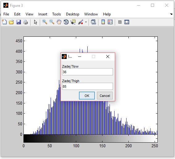 Obr. 12: Histogram prvního