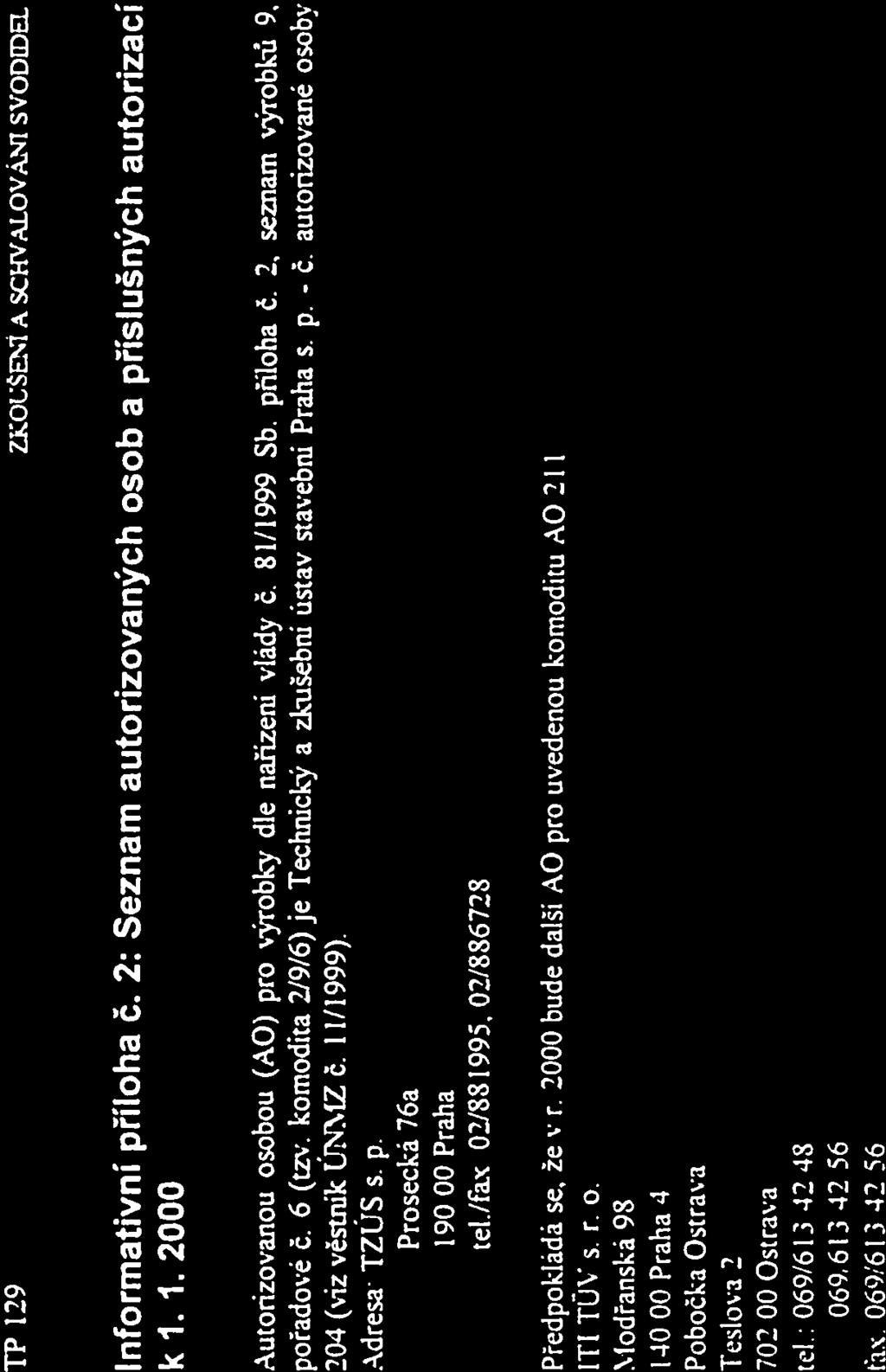 TP 129 ZKOUŠENI A SCHVALOVÁNI SVODIDEL Informativní příloha č. 2: Seznam autorizovaných osob a příslušných autorizací k 1. 1. 2000 Autorizovanou osobou (AO) pro výrobky dle nařízení vlády č.