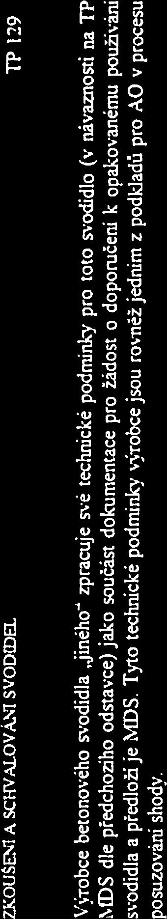 ZKOUŠE\1 A SCFWALOVÁ)1 SVODDEL TP 129 Vvrobce betonového svodidla jiného zpracuje své technické podmínky pro toto svodidlo (v návaznosti na TP N[DS dle předchozího odstavce) jako součást dokumentace