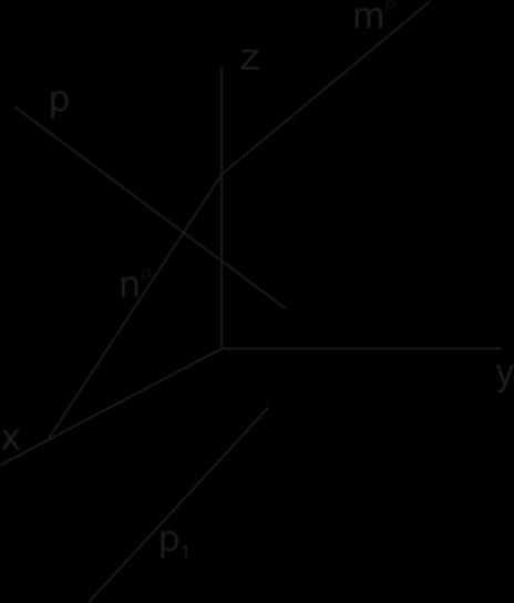 Doplňte půdorys. stopu roviny a sestrojte průmět bodu A. Sestrojte průmět a půdorys přímky a, která leží v rovině, prochází bodem A a je rovnoběžná s =(y,z). Bod A leží v rovině α.