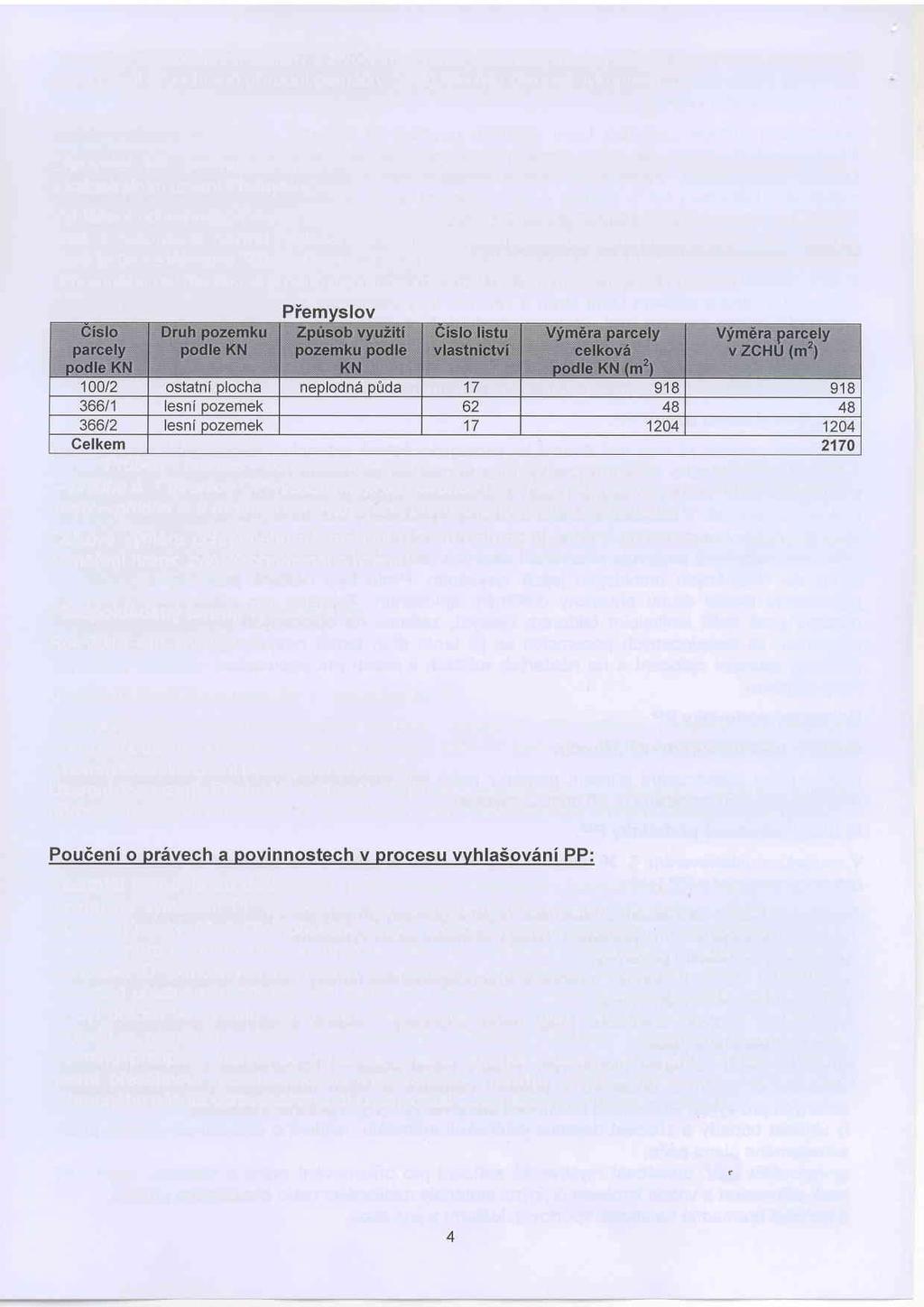 h)sbirat ci odchyt6vat rostliny a Zivodichy, krom6 vfkonu pr6va myslivosti ci sbdru lesnlch plodfr, pokud neni pii ochran6 piirodni pam6tky zakazano tyto dinnosti vykondvat.