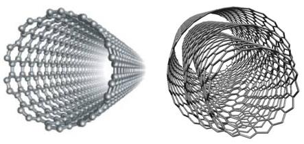 rozlišujeme jednostěnné nanotrubice (single-walled carbon nanotubes - zkráceně SWCNTs), které tvoří pouze jedna rovina ve tvaru válce, a