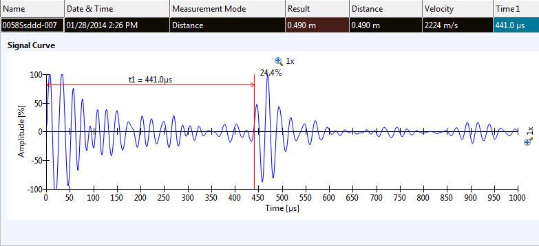 Obr. 3 Ukázka A-skenu, režim měření vzdálenosti, zadaná rychlost 2224 m/s, naměřený čas 441 µs, vypočítaná vzdálenost 0,490 m Obr.