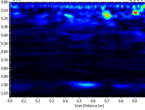 24 Blok 2 - liniový sken 2A ultrazvuk, detekovány obě chráničky (vpravo nahoře, zobrazeny červeno-žluto-zelenou barvou),