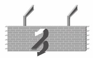 Výztuž Murfor umístěná v ložných spárách zvyšuje nosnost stěny pnuté obvykle mezi svislými podporami, tvořenými příčnými stěnami. 10.