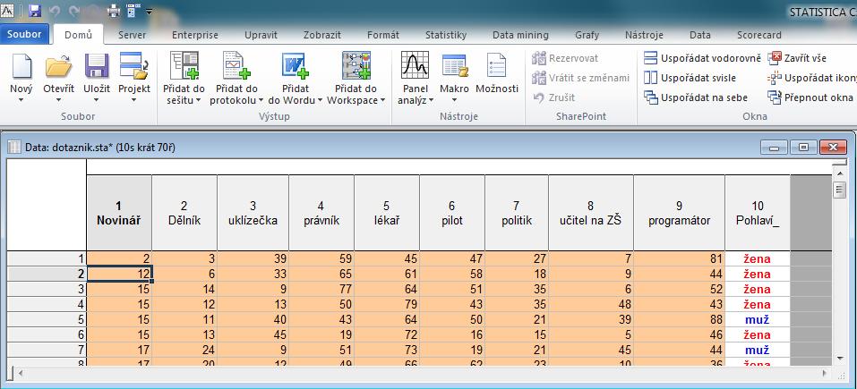 Podmínkou účasti je, že vybraný kurz bude otevřen a nebude plně obsazen. Voucher se nevztahuje na výcvik Six Sigma Green Belt.