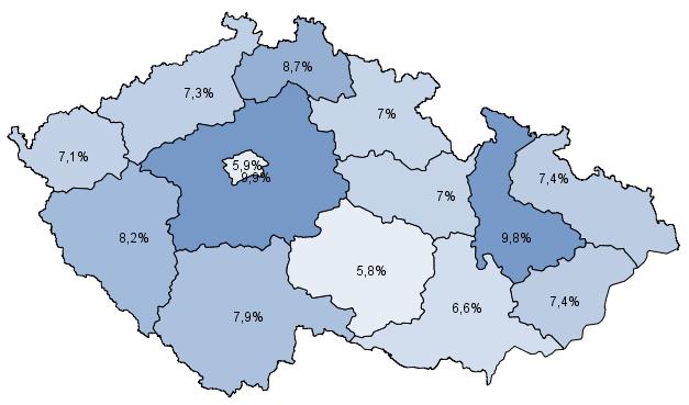 MZ 19 JARNÍ ZO - PODÍL PRVOMATURANTŮ V SOŠ, SOU A