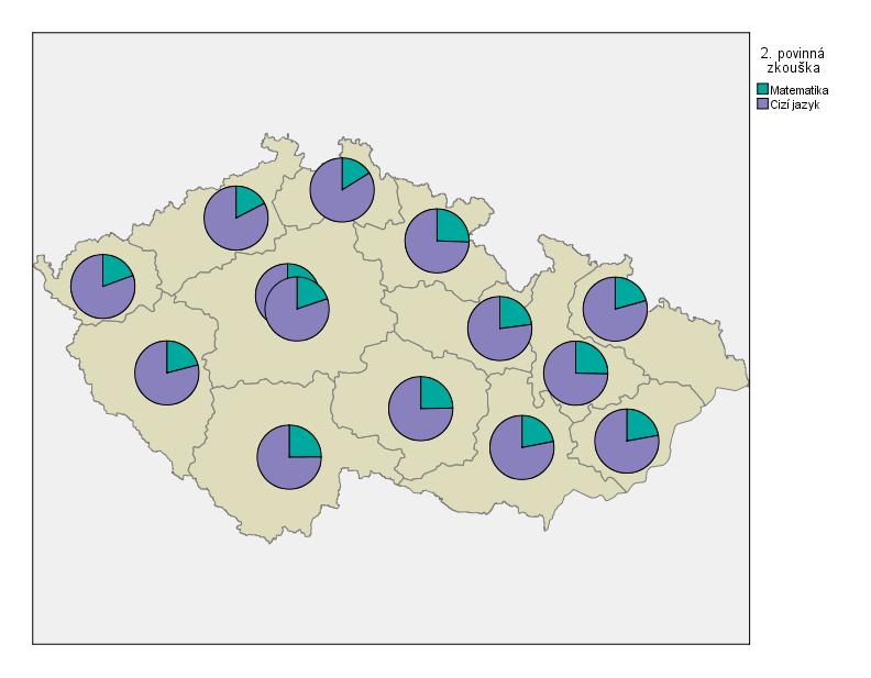 PODÍL VOLBY PŘEDMĚTU 2. POVINNÉ ZKOUŠKY V KRAJÍCH A SEGMENTACE KRAJŮ PODLE PŘEDMĚTOVÉHO PORTFOLIA PODÍL VOLBY PŘEDMĚTŮ 2.