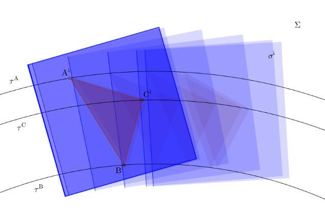 7.2 Kinematická geometrie v rovině Uvažujeme pevnou rovinnou soustavu, po které se pohybuje hybná rovinná soustava. Předpokládáme že pohyb je spojitý a že je hybná soustava uvnitř neproměnná.