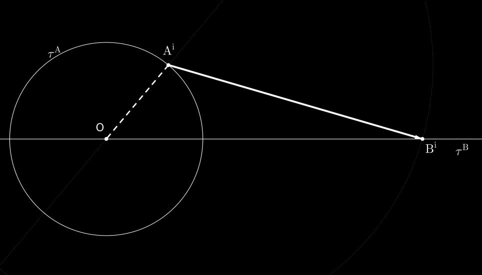 Pohyb snadno realizujeme pomoci průsvitného papíru, který hraje roli hybné soustavy 7.2 Kinematická geometrie v rovině Příklad.