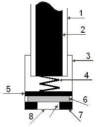 BDDFE na křemíkové podložce S = 12,6 mm 2 7. těsnění z vtonu 8.