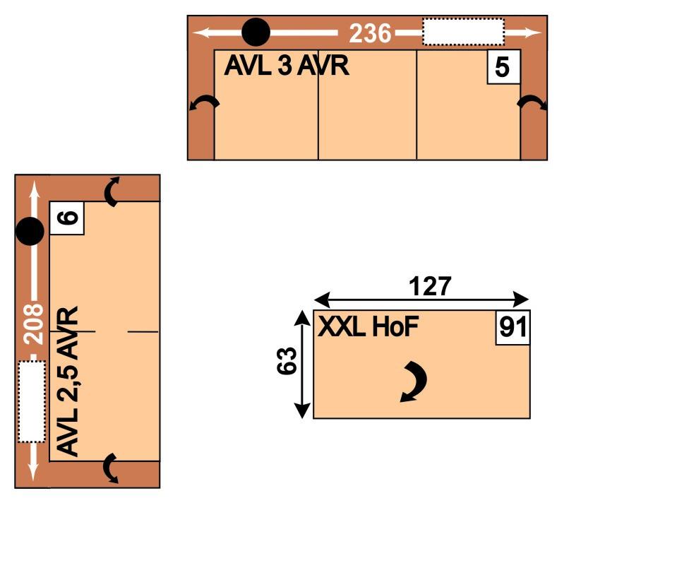 polooání područky a podlaník prao Ploca lůžka: 209 x 119 cm 4 iz KSL AVL 3 AVR = 3-sedák, polooání područky leo a prao, podlaník prao; AVL